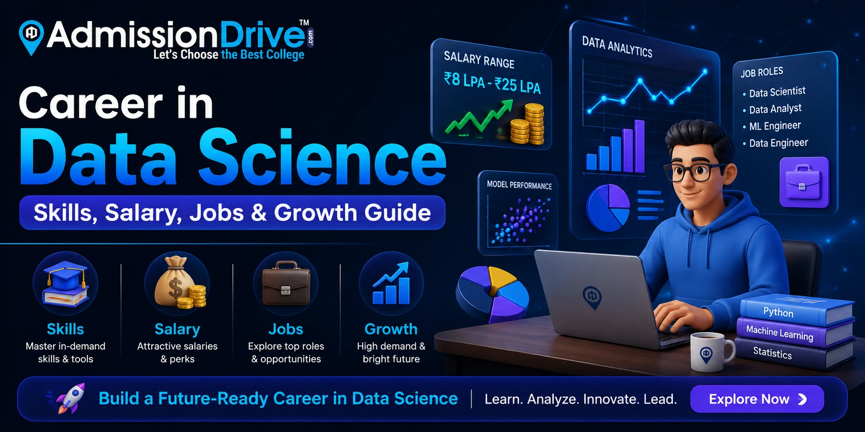 Career in Data Science - Skills, Salary, Jobs & Growth Guide