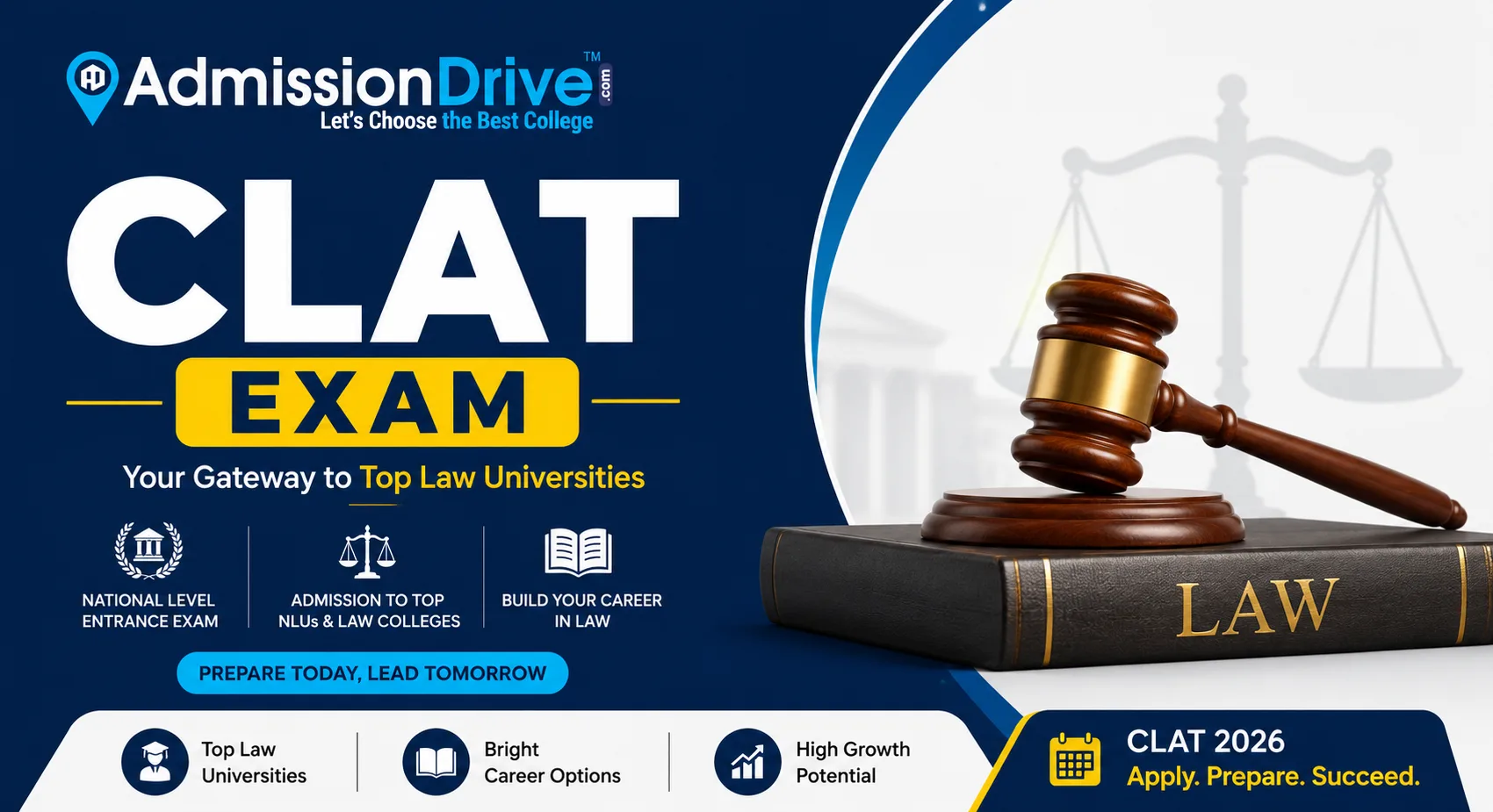 CLAT Exam 2027