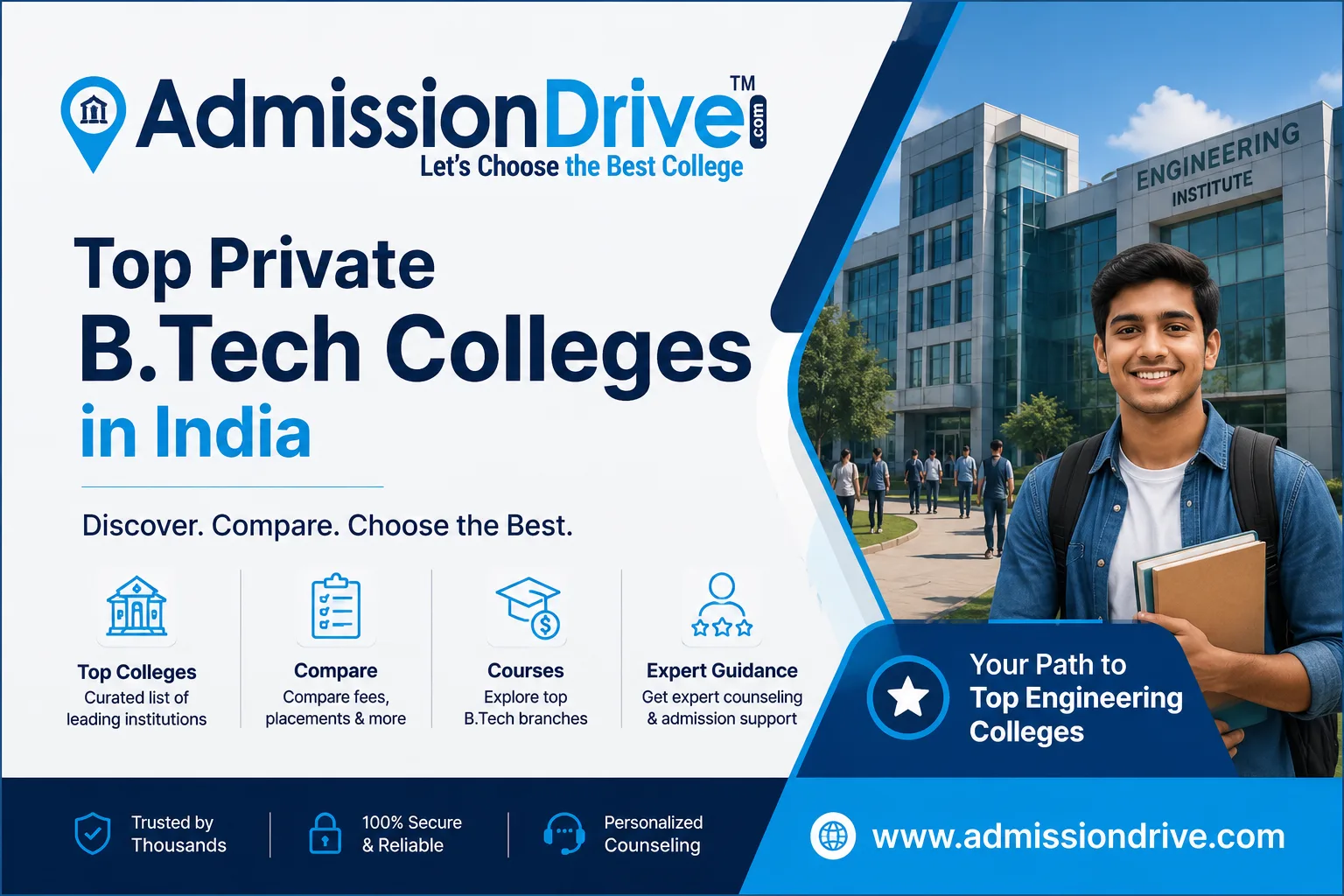 top Private B.Tech in Delhi NCR